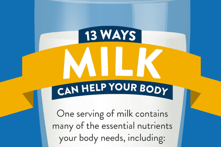 13 ways milk can help your body